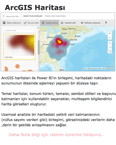 Power BI ArcGIS Haritası Grafiği