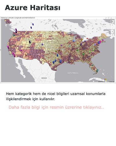 Power BI Azure Haritası Grafiği